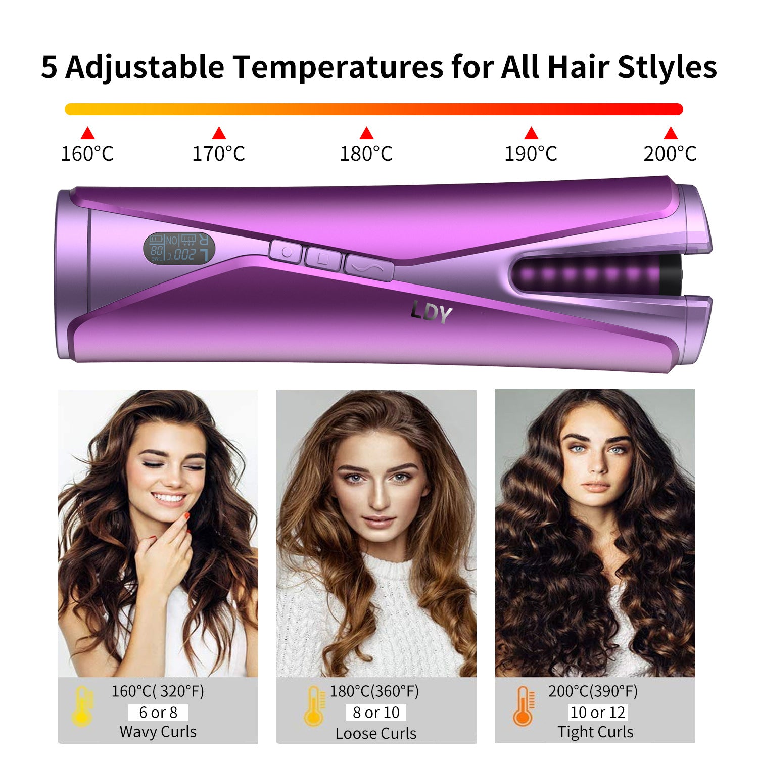 Cordless Automatic Curling Iron with Charging Base, close-up product view