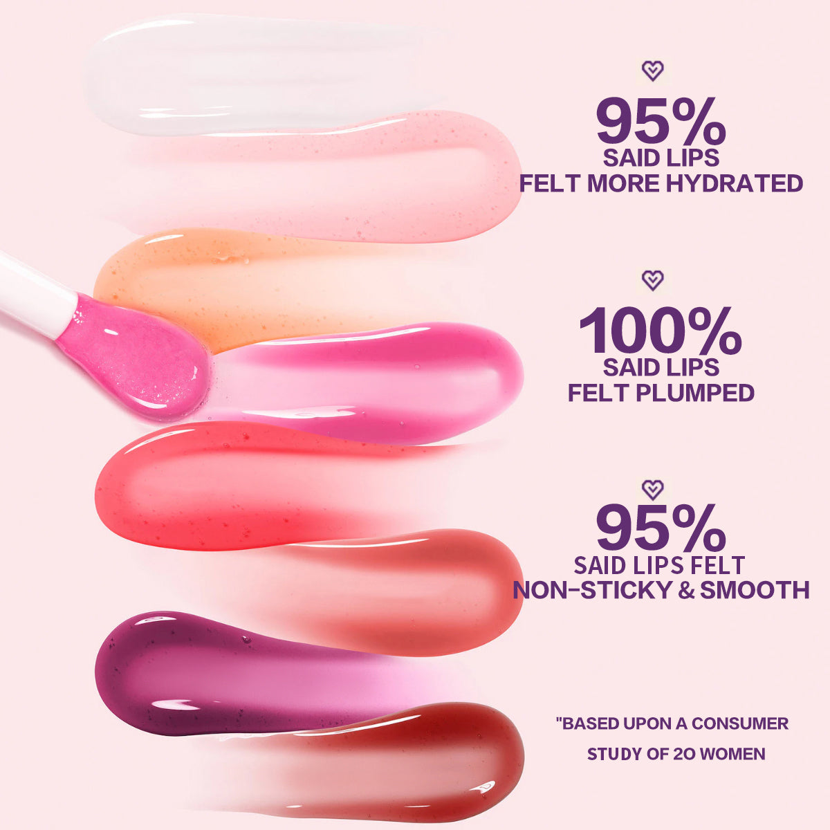 8-Piece Juicy Lip Oil Set - Non-Sticky, Fruit-Flavored Kit, product view 7