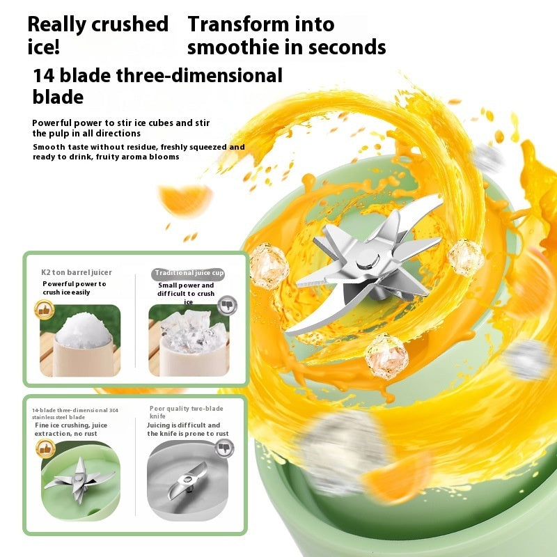 Cordless Portable Juicer Blender – 1200ml, close-up product view