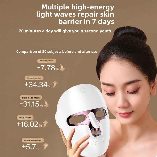 Multi-color LED light beauty mask — additional view 3