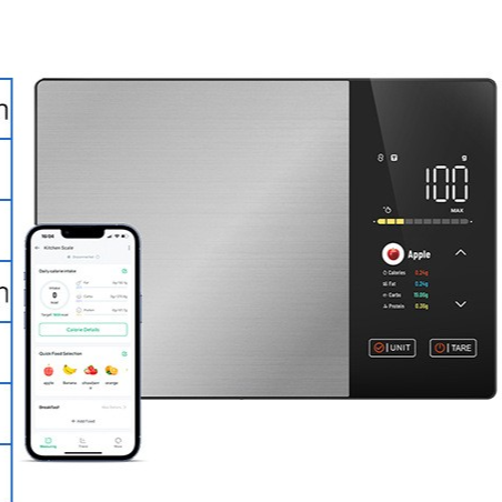 Kitchen scale app nutrition tracking screenshot