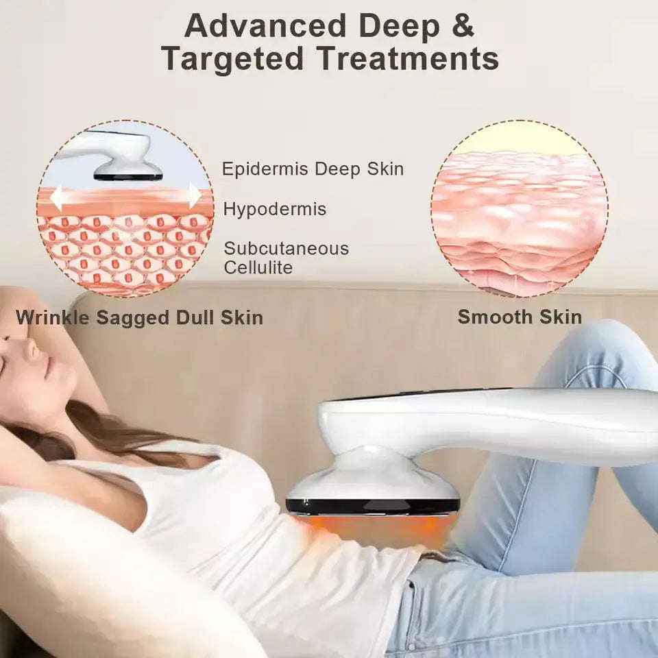 5-in-1 handheld body and facial massager — additional view 8