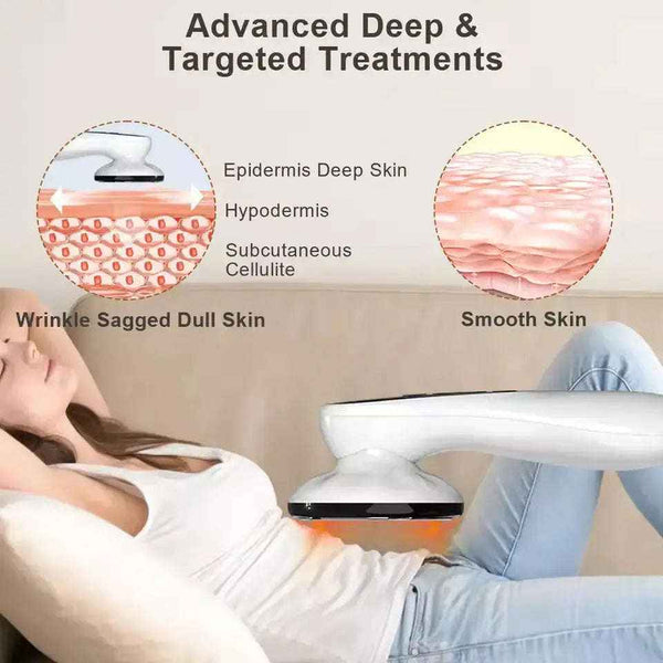 5-in-1 handheld body and facial massager — additional view 8