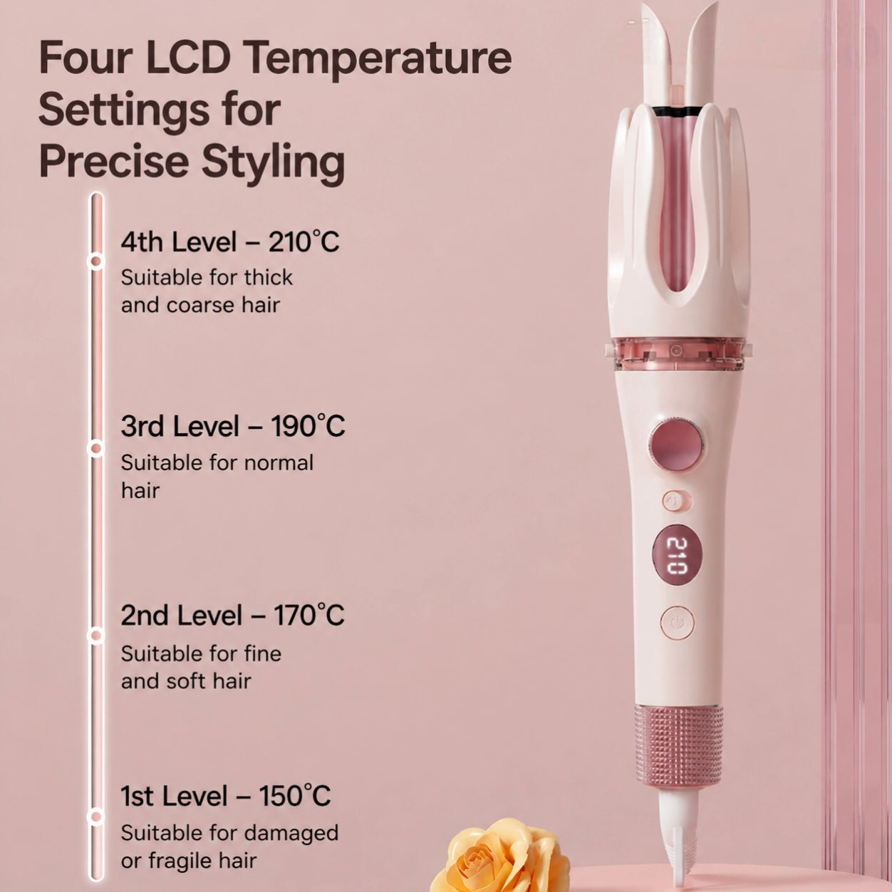 3-in-1 Curling Iron and Straightening Comb Set Secondary image