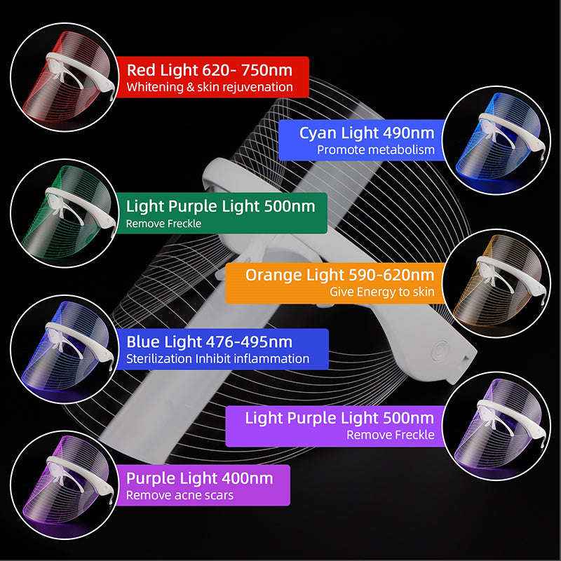 7-color LED light therapy face mask — additional view 8