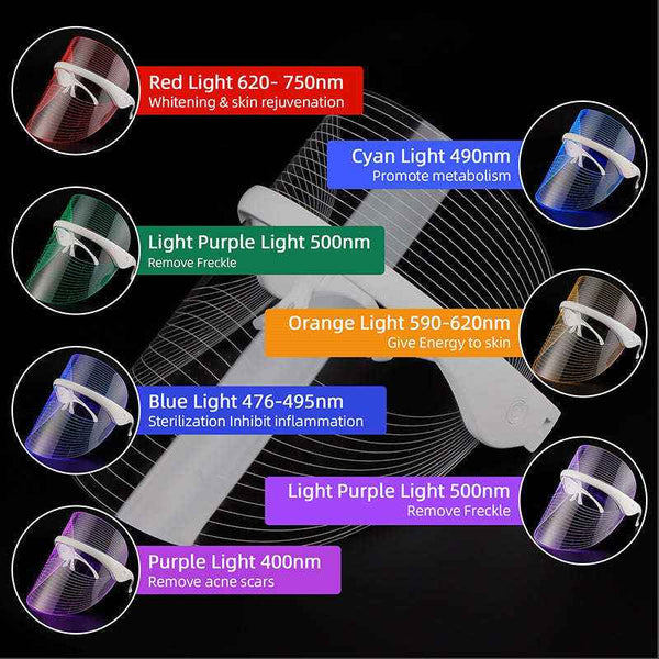 7-color LED light therapy face mask — additional view 8
