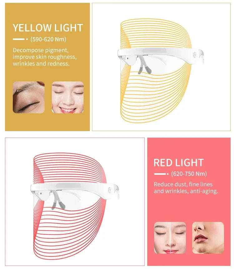 7-Color LED Photon Facial Mask-Personal Care Appliances-Splashis-Splashis