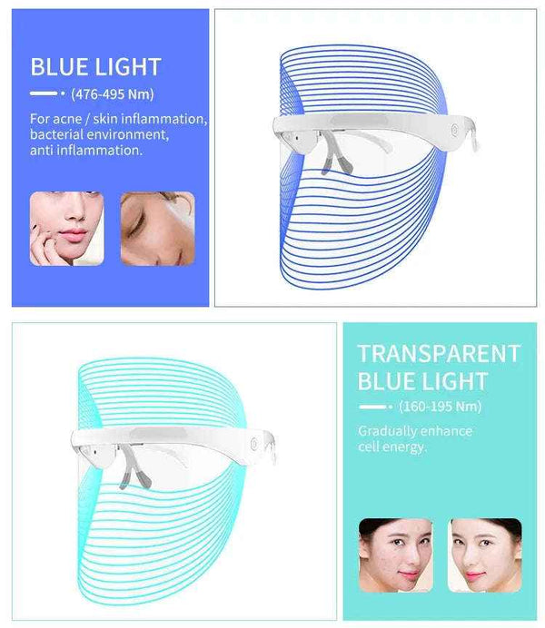 7-Color LED Photon Facial Mask-Personal Care Appliances-Splashis-Splashis