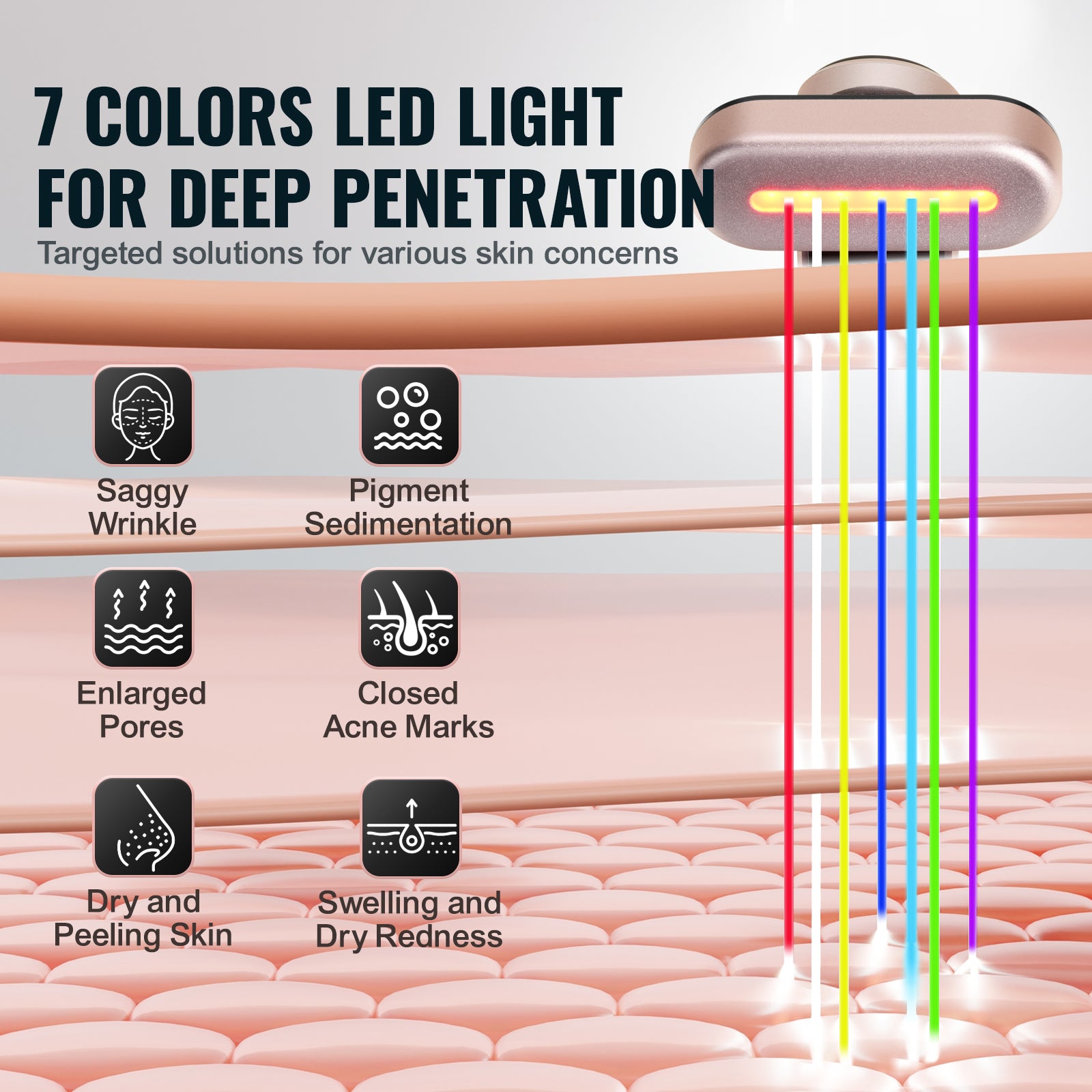 LED Facial Wand - 7 Color Light, Warming & Vibration, Portable, product view 9