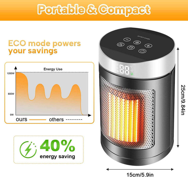 Desktop space heater — additional view 4