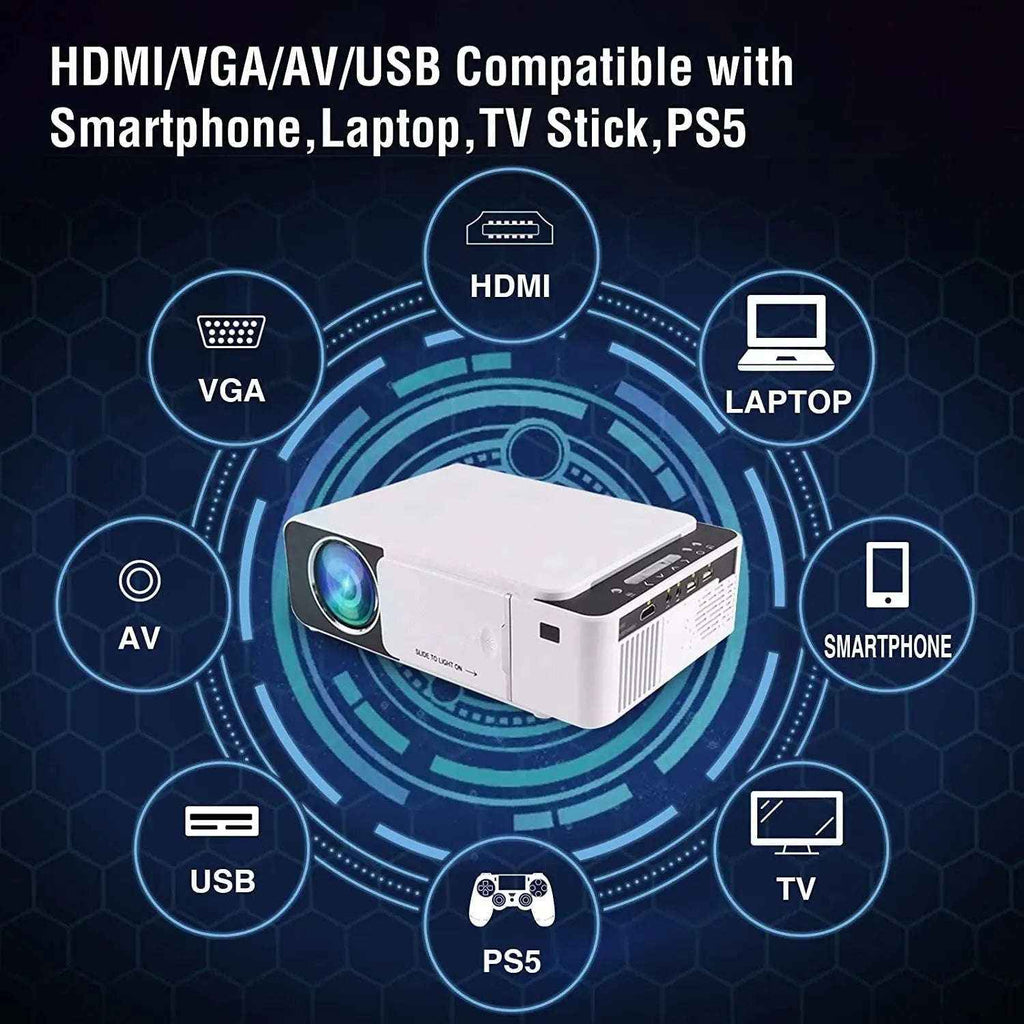 Home cinema projector — additional view 5