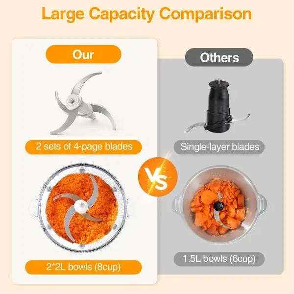 300W electric food processor — additional view 2