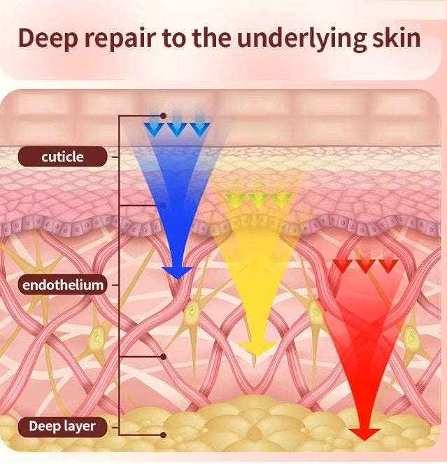 Multi-Color LED Facial Light Device, close-up product view