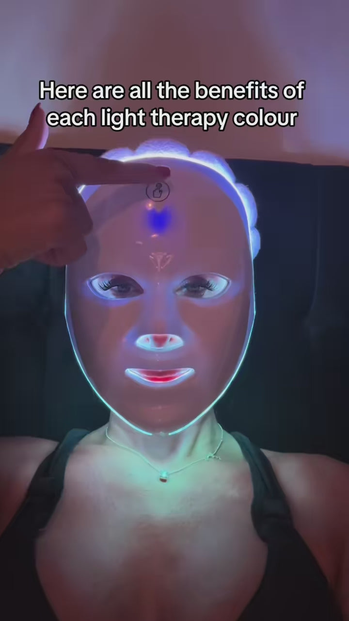 7-Color LED Face Mask for Radiant Skin and Ultimate Rejuvenation-Personal Care Appliances-Splashis-Splashis