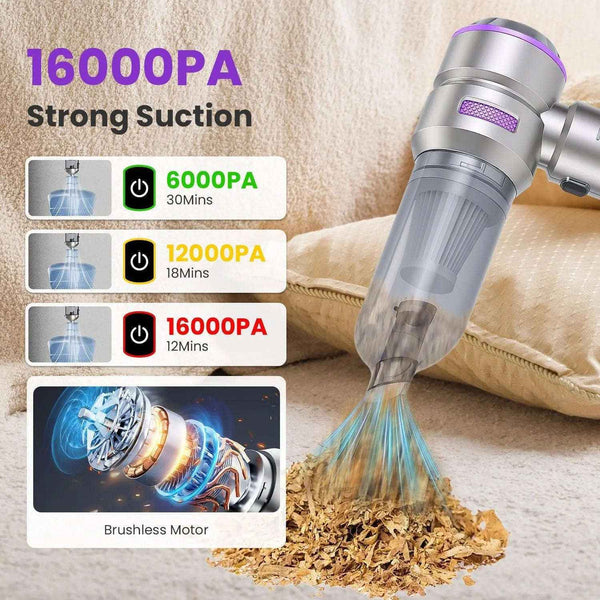 Cordless air duster vacuum — additional view 5